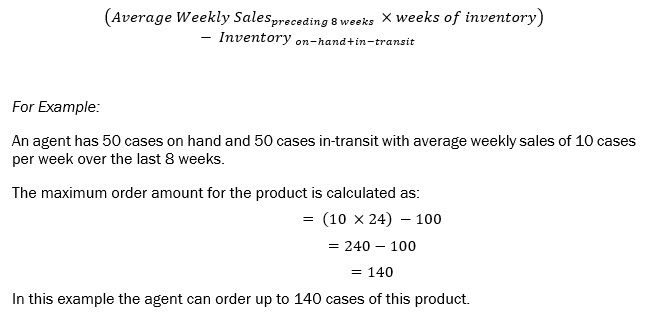HVC Modul maximum order amount calculation Image provides an example of the maximum order amount, calculated as (Average Weekly Sales, preceding 8 weeks times weeks of inventory) - Inventory, on hand and in transit