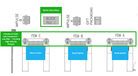 Impulse Displays Floorplan