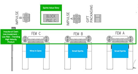 Impulse Displays Floorplan