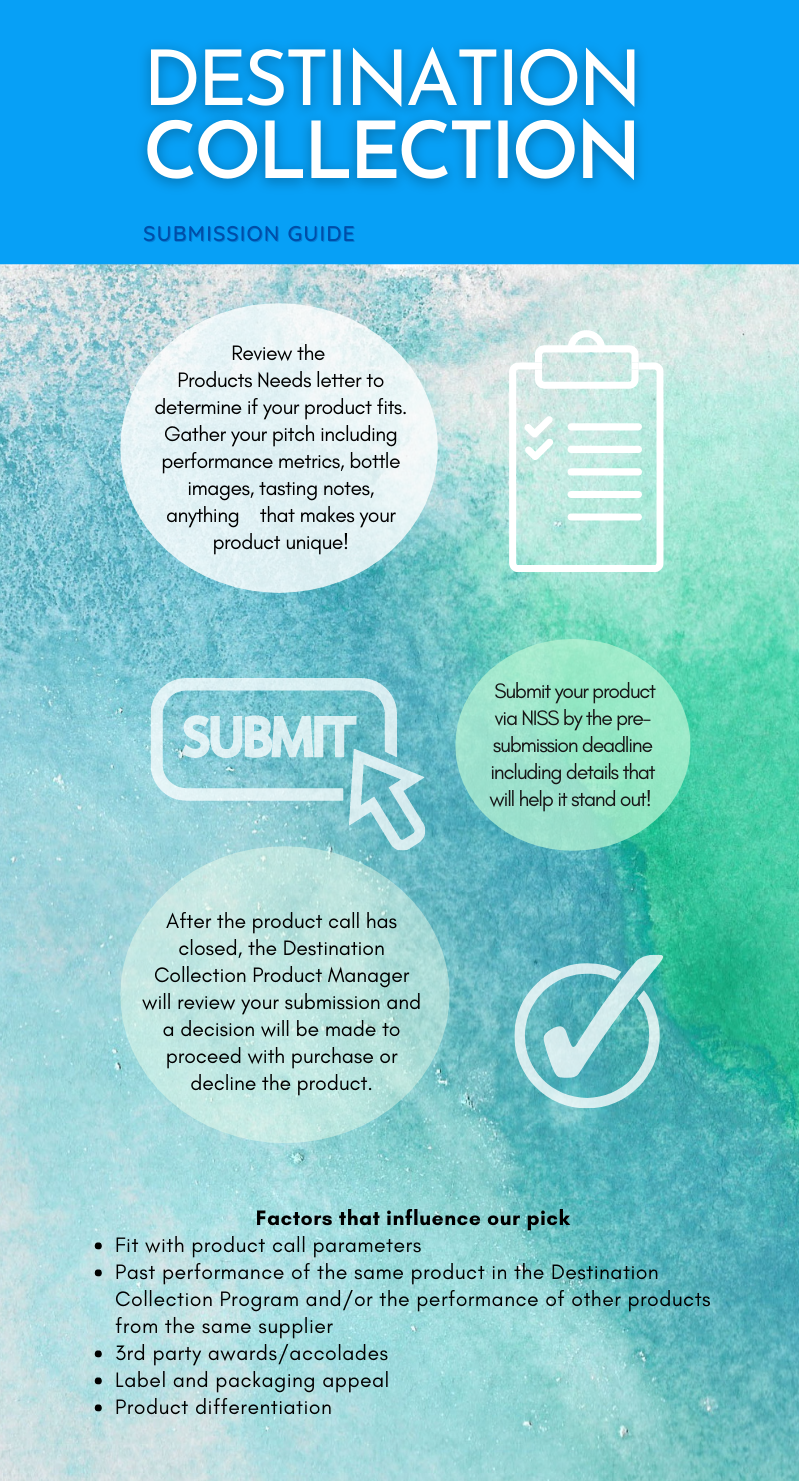 Destination Collection Submission Guide. Step One: Review the Products Needs letter to determine if your product fits. Gather your pitch including performance metrics, bottle images, tasting notes-- anything that makes your product unique! Step two: Submit your product via NISS by the pre-submission deadline including details that will help it stand out! Step three: After the product call has closed, the Destination Collection Product Manager will review your submission and a decision will be made to proceed with purchase or decline the product. Factors that influence our pick: Fit with product call parameters. Past performance of the same product in the Destination Collection Program and/or the performance of other products from the same supplier. 3rd party awards/accolades. Label and packaging appeal. Product differentiation.