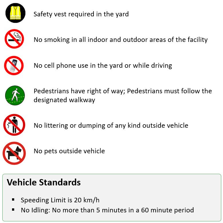 Trillium facility yard safety rules: Covid safety protocols to always wear a face mask, bring your own pen, practice physical distancing. Safety vest required in the yard  No smoking in all indoor and outdoor areas of the facility   No cell phone use in the yard or while driving   Pedestrians have right of way; Pedestrians must follow the designated walkway   No littering or dumping of any kind outside vehicle   No pets outside vehicle. Vehicle Standards: Speeding Limit is 20 km/h. No Idling: No more than 5 minutes in a 60 minute period. 