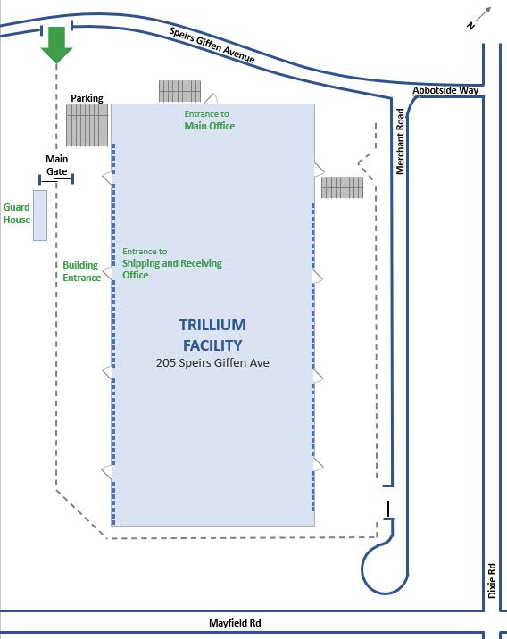Map that shows the layout of the Trillium facility yard. The facility is at the intersection of Speirs Giffen Avenue and Merchant Road. The Main Entrance is located on Speirs Giffen Avenue. The Agent Gate Pickups/Returns is on Merchant Road, on the right and near the end of the street. Behind the gate is the facility yard. If you turn right, there is the waiting area, Agent Docks Pickups / Returns, and the Building Entrance. At the Building Entrance, there is Agent Bullpen (Help). From the Agent gate on Merchant road, if you go straight to the other side of the building, there is Guard house, Main Entrance, and Entrance to Shipping and Receiving Office.